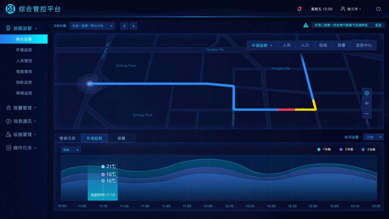 智慧園區(qū)管理系統(tǒng)